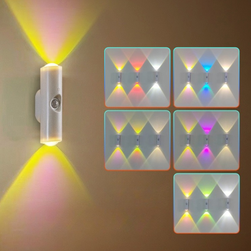 Smart Garden Accessories - สมาร์ท RGB Gradient Night Light Magnetic