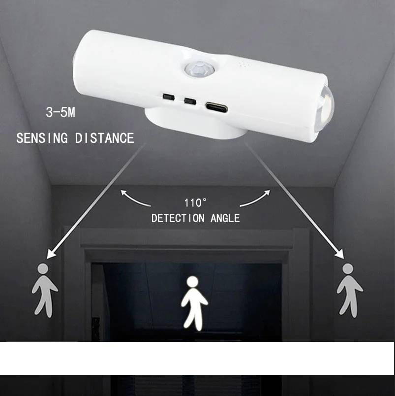สมาร์ท RGB Gradient Night Ligh - Smart Garden Accessories บทวิจารณ์และราคา