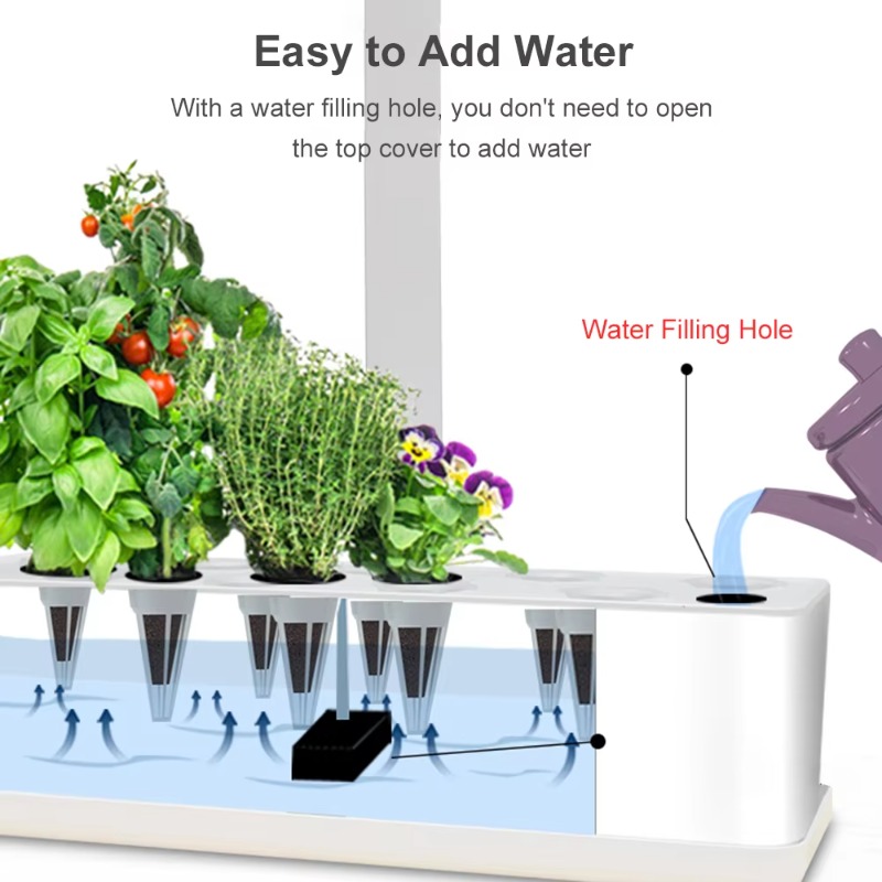 ระบบปลูกพืชไฮโดรโพนิกส์อัจฉริย - Smart Led Garden บทวิจารณ์และราคา