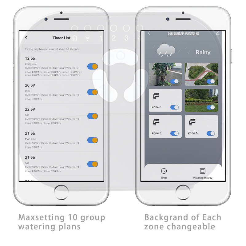 ตัวควบคุมสปริงเกอร์อัจฉริยะในอ - Smart Garden At Home บทวิจารณ์และราคา