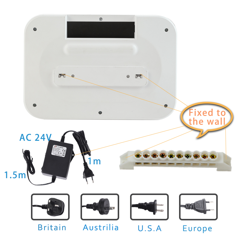 ตัวควบคุมสปริงเกอร์อัจฉริยะในอ - Smart Garden At Home บทวิจารณ์และราคา