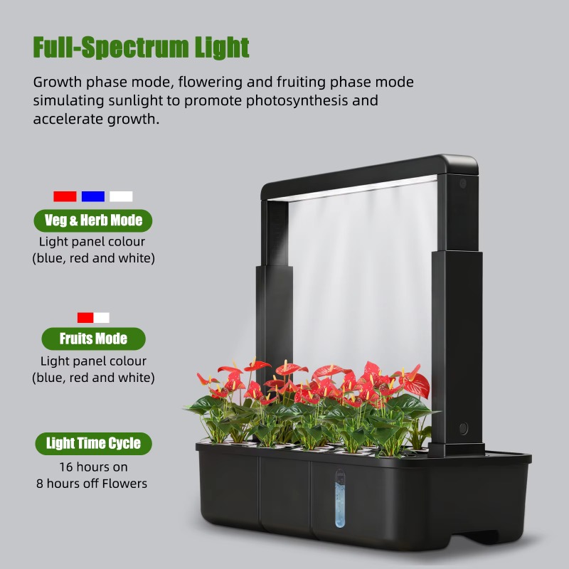 ระบบปลูกผักไฮโดรโปนิกส์อัจฉริย - Smart Garden At Home บทวิจารณ์และราคา