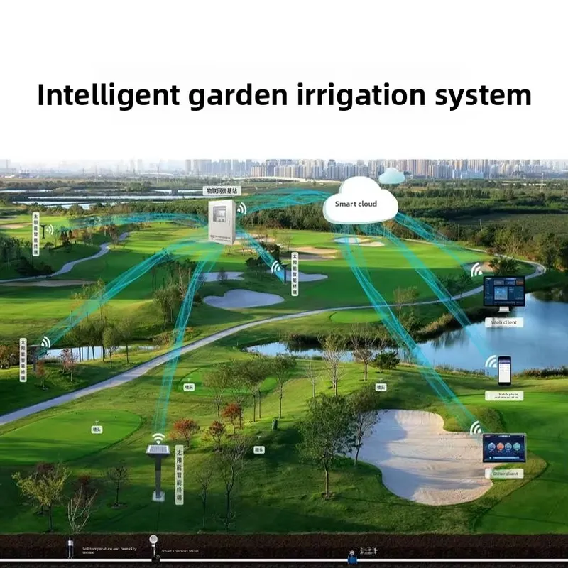 ระบบรดน้ำอัตโนมัติสำหรับสวนอัจ - Smart Garden Accessories บทวิจารณ์และราคา